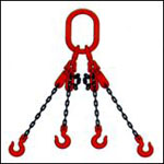 鏈條成套索具